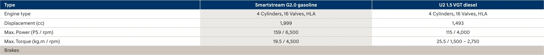 CRETA GRAND specs visual 48